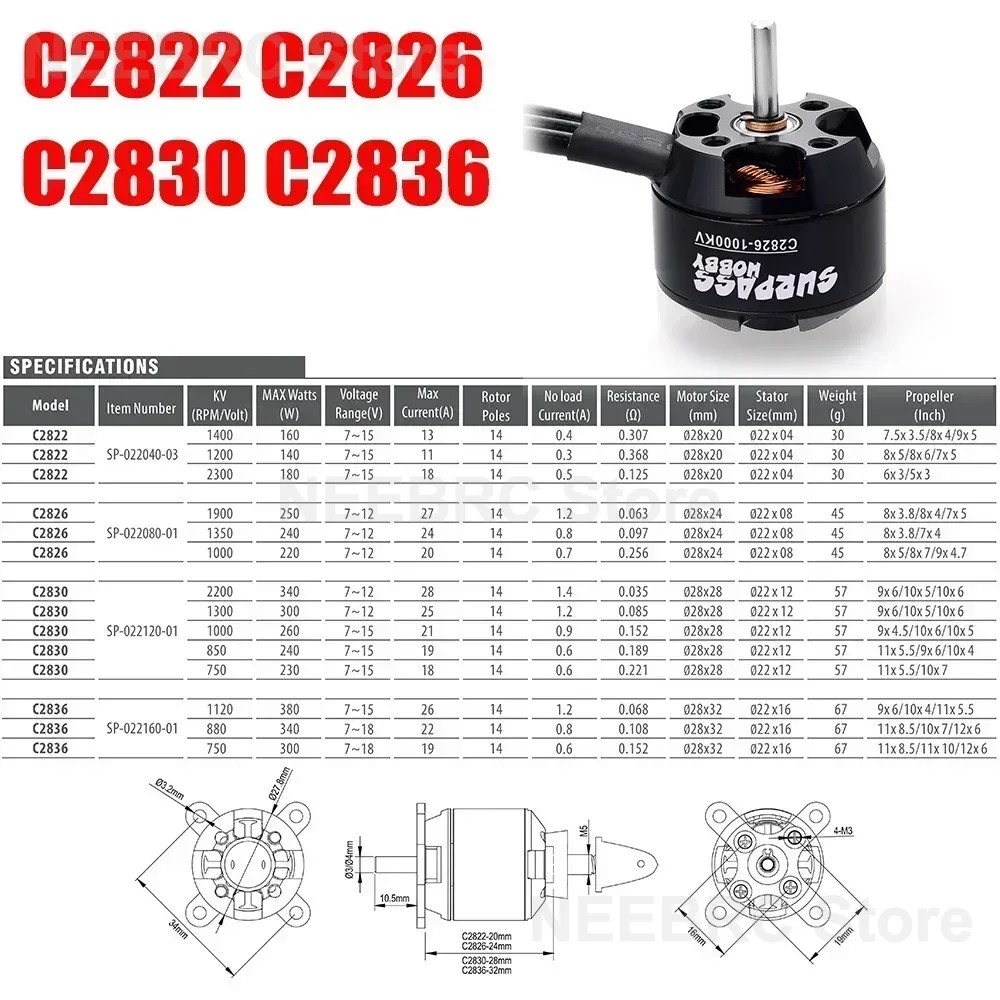 SURPASS HOBBY ブラシレスモーター 2822 2 - Brushless Motor Thrust Test Stand のレビューと価格
