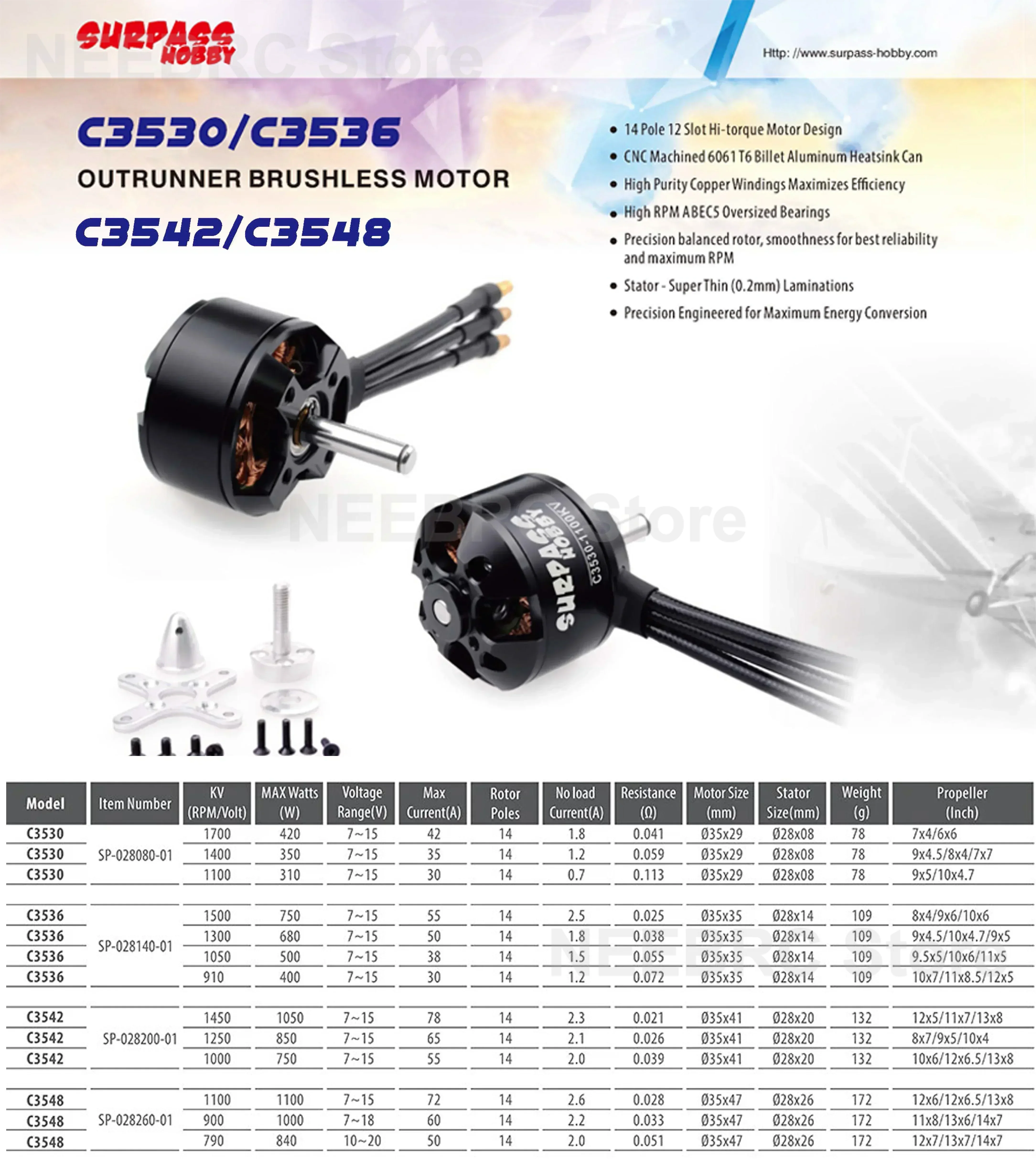 SURPASS HOBBY ブラシレスモーター 2822 2 - Brushless Motor Thrust Test Stand のレビューと価格